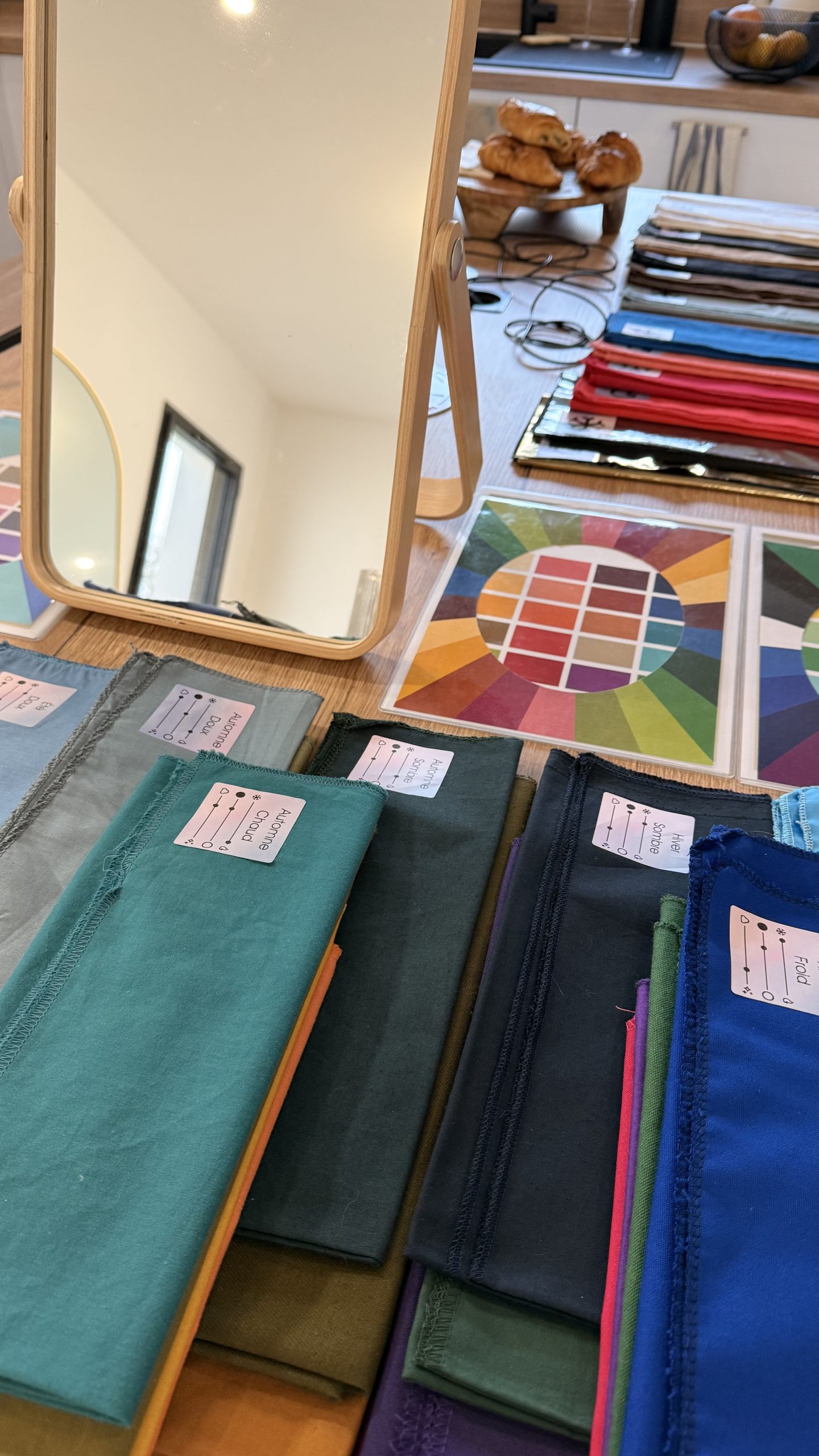 Tri de dressing &agrave; Bordeaux &mdash; Monsieur SANS